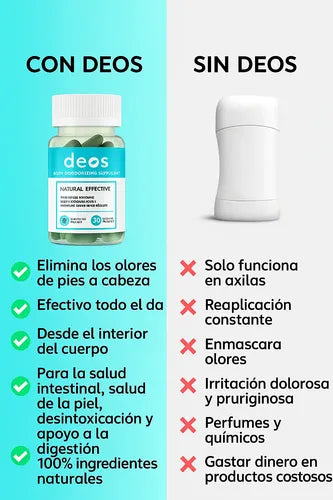 🔥 DEOS – CONTROL DE OLOR CORPORAL 🔥